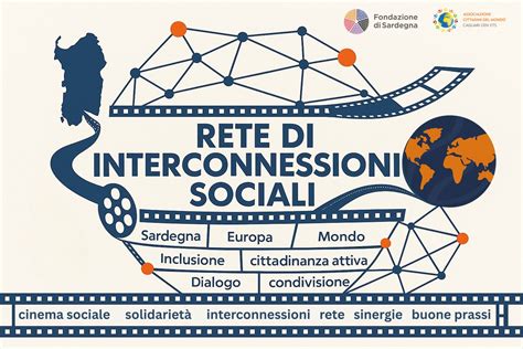 Diagramma che illustra le interconnessioni familiari e sociali