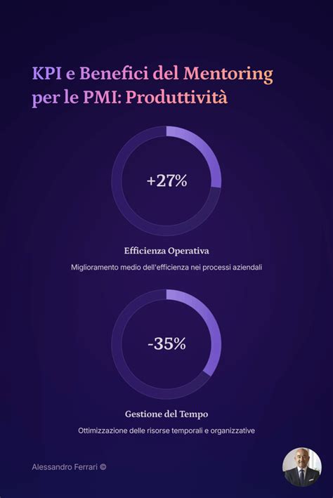 Infografica che riassume i benefici dei gruppi multifamiliari
