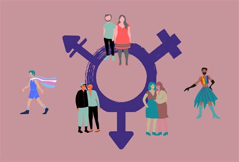 Diagramma che illustra la differenza tra sesso assegnato alla nascita, identità di genere ed espressione di genere