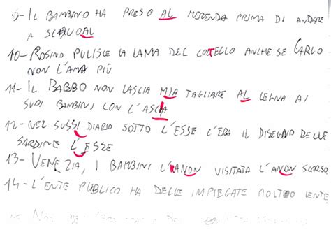 Esempi di errori di disortografia