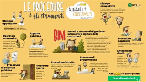 Infografica sulle sfide nell'interpretazione dell'MMPI-2 in ambito forense, con focus sulla manipolazione delle risposte