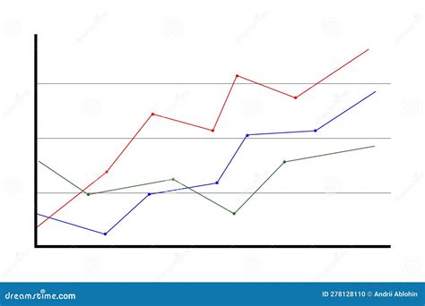 Grafico statistico semplice