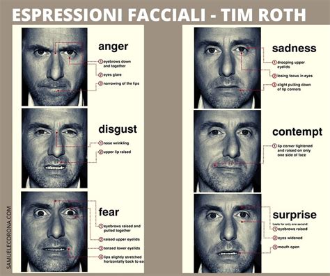 Analisi espressioni facciali
