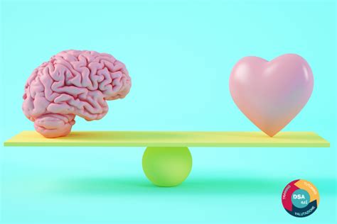 Diagramma che illustra la connessione tra emozioni e apprendimento