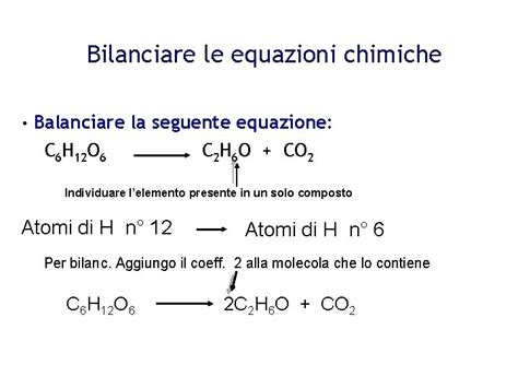 schema che mostra i passaggi per bilanciare un'equazione chimica