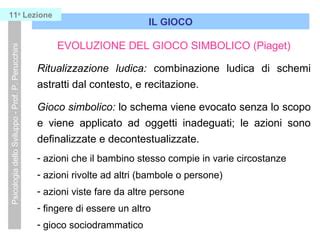 Schema evoluzione gioco infantile