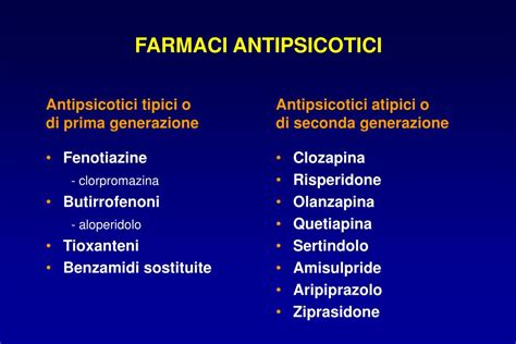 Grafico che mostra l'aumento di peso associato a diversi farmaci antipsicotici