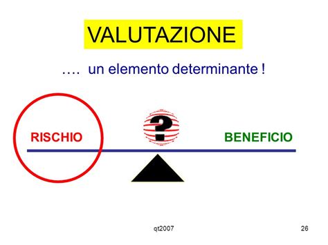 Bilancia che rappresenta il rapporto rischio-beneficio dei farmaci