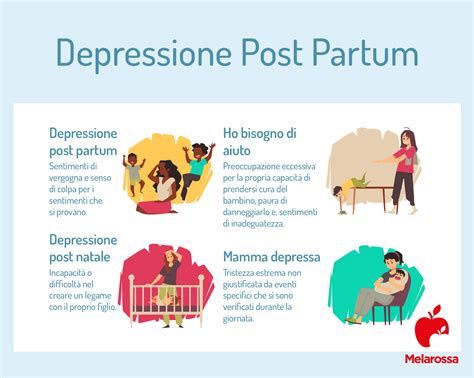 Infografica che mostra i diversi professionisti a cui rivolgersi per la depressione post-partum