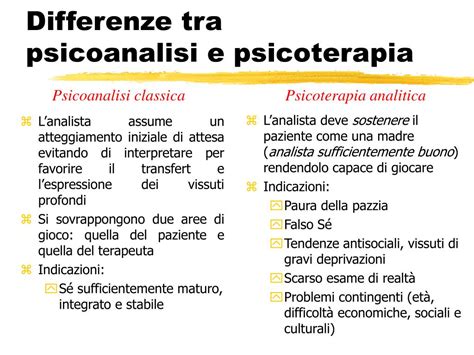 Schema che illustra la differenza tra Psicoanalisi e Psicoterapia