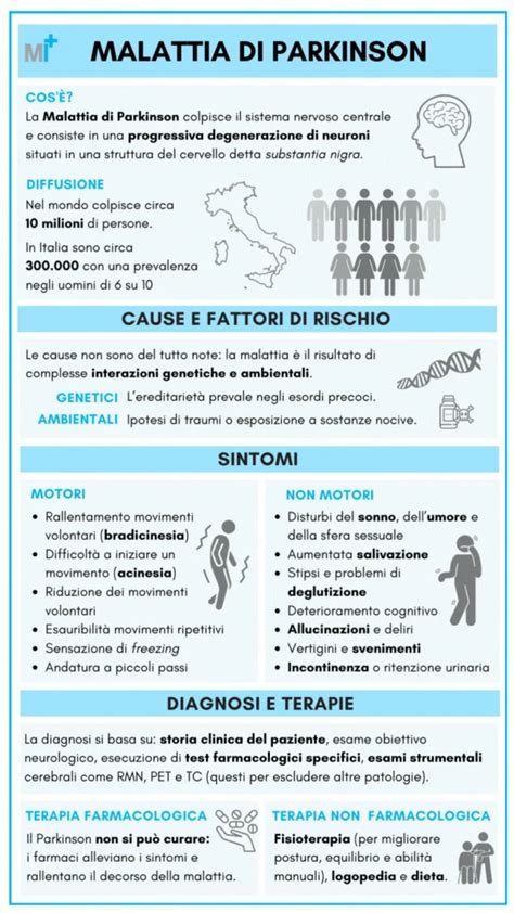 Infografica sull'autismo: sintomi e diagnosi