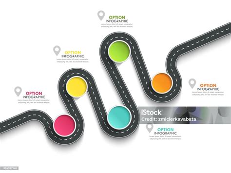 Illustrazione di un percorso tortuoso con frecce che indicano progresso, stallo e regressione