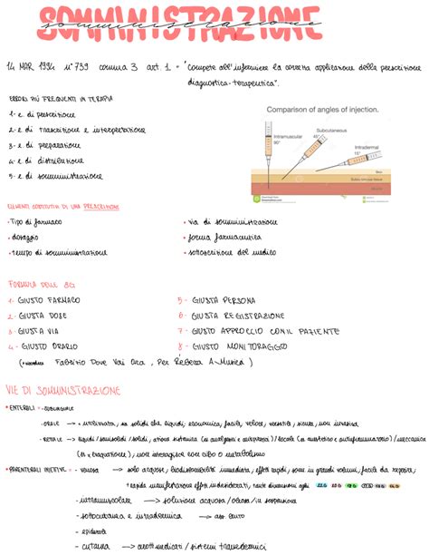 Schema di somministrazione sublinguale della buprenorfina
