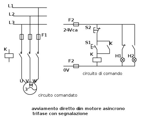 Schema elettrico semplificato del funzionamento di un contattore