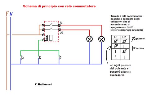 Schema elettrico di un commutatore bipolare