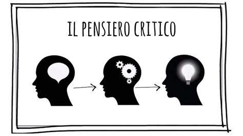 illustrazione di un cervello con elementi di pensiero critico e creatività