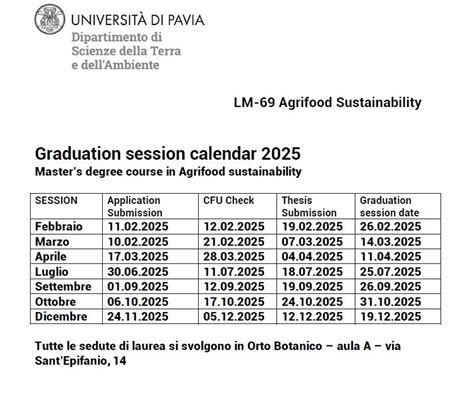 Calendario con sessioni di studio brevi e pause