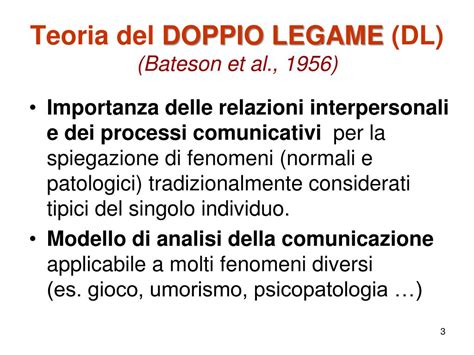 diagramma della teoria del doppio legame