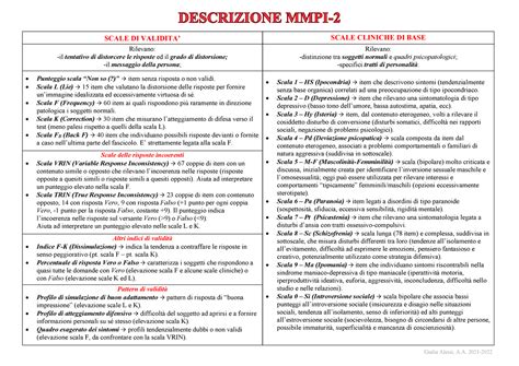Esempio di profilo MMPI-2