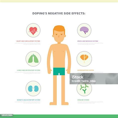 Infografica sugli effetti collaterali comuni del Lorazepam