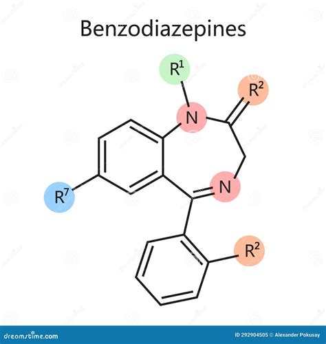 Struttura chimica di una benzodiazepina