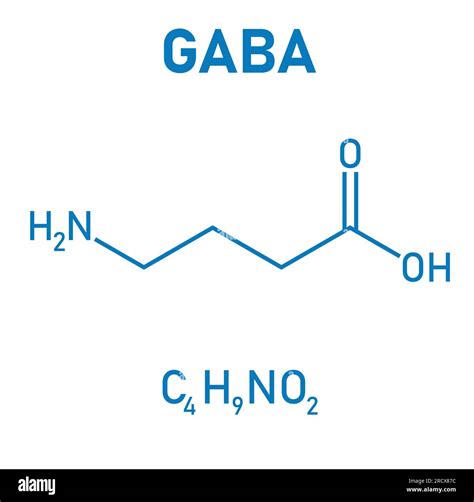 Struttura chimica del GABA