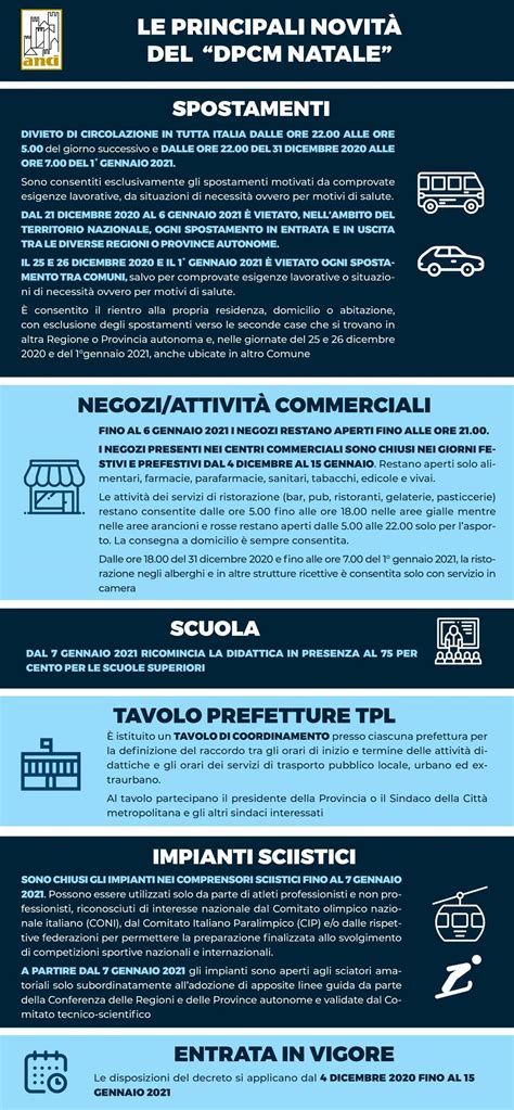 Infografica sulle cause comuni di pallore