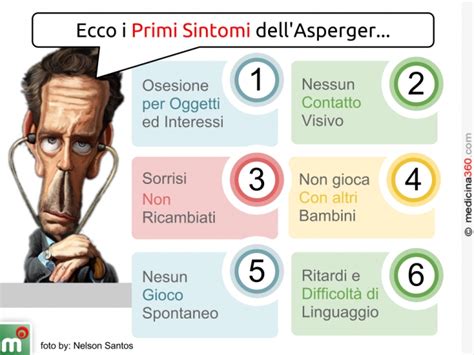 Infografica che confronta sintomi di Asperger e ADHD