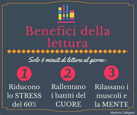 Infografica che illustra i benefici della lettura sul cervello