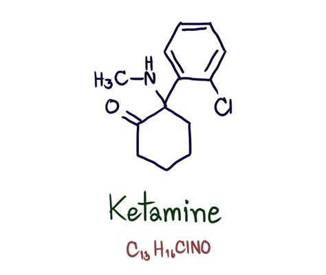 Diagramma che illustra l'azione della ketamina sulla neurotrasmissione