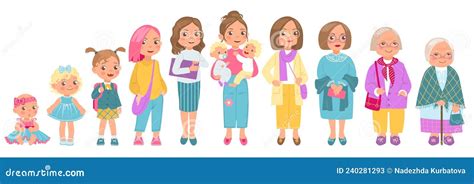 Illustrazione delle diverse fasi della vita umana, dall'infanzia alla vecchiaia