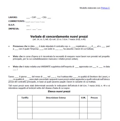 Illustrazione di un lapsus verbale