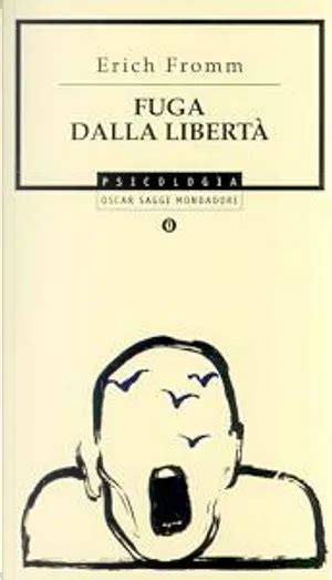 Diagramma concettuale della Fuga dalla Libertà