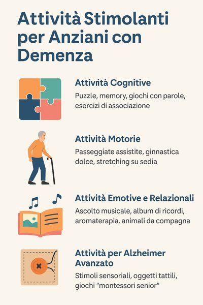 Infografica che mostra diverse attività per stimolare il cervello