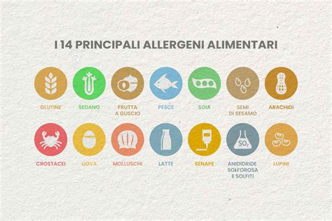 Allergeni comuni che possono scatenare il broncospasmo