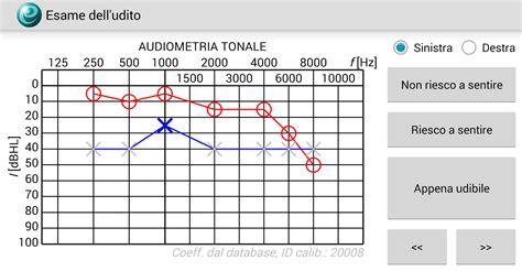Medico che esegue un esame dell'udito