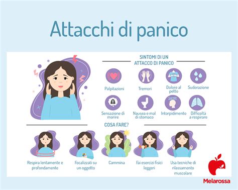 Infografica che illustra le diverse strategie terapeutiche per gli attacchi di panico.