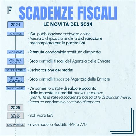 Calendario con scadenze fiscali evidenziate