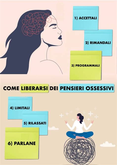 Illustrazione di un cervello con pensieri ossessivi e compulsivi che si sovrappongono