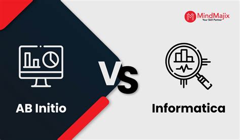 Infografica che confronta l'efficacia della terapia combinata ab initio vs trattamento sequenziale nel DOC