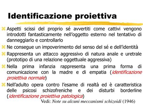 Diagramma del meccanismo di identificazione proiettiva