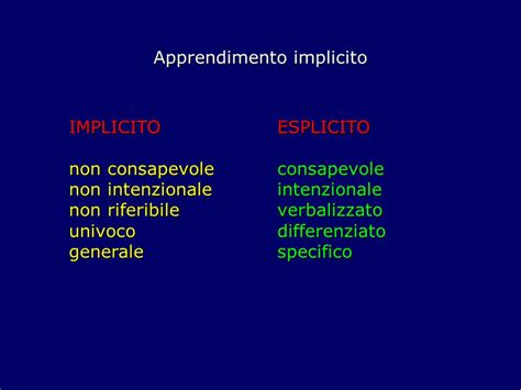 Diagramma che illustra la differenza tra apprendimento implicito ed esplicito