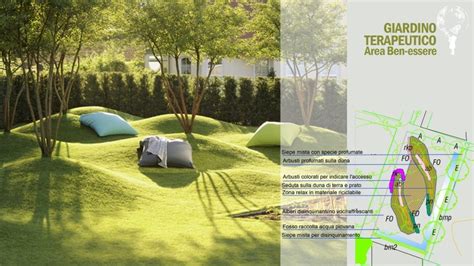 Illustrazione di un giardino terapeutico