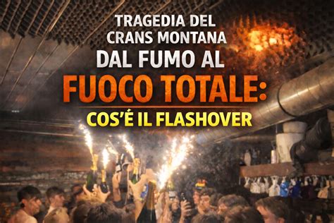 Illustrazione che mostra il fenomeno del 