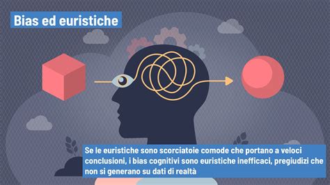 Diagramma che illustra la differenza tra euristiche e bias cognitivi.
