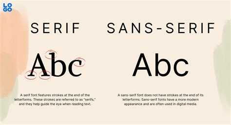 diversi esempi di font, da serif a sans-serif, con diverse connotazioni