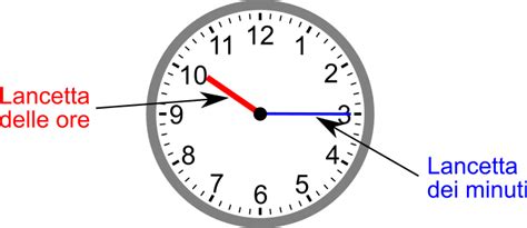 Un orologio che indica le ore 23:00 e un calendario che mostra il 24 agosto.