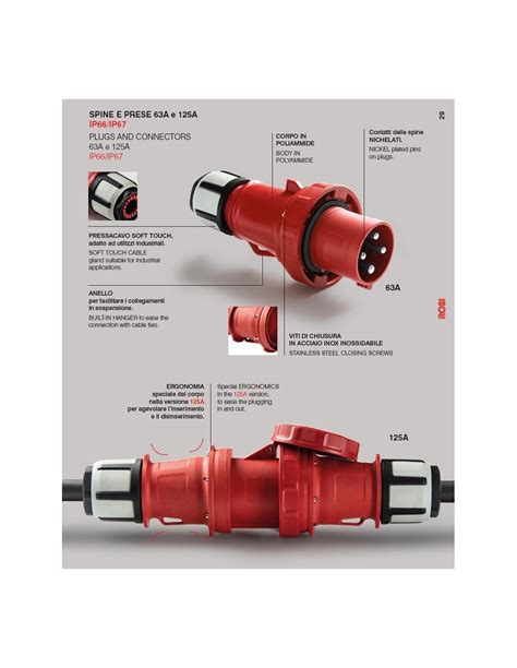 Spina elettrica industriale CEE-CETAC rossa 125A IP67