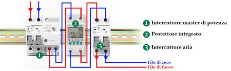 Schema di connessione elettrica 3P+T