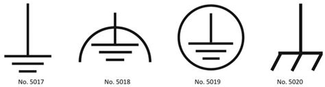 Rappresentazione schematica del problema del simbol grounding.